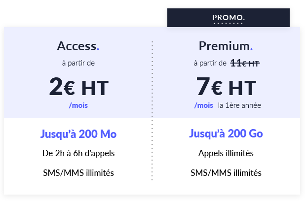 Offre Access ou Premium