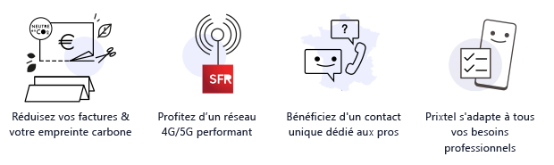 Offre Access ou Premium